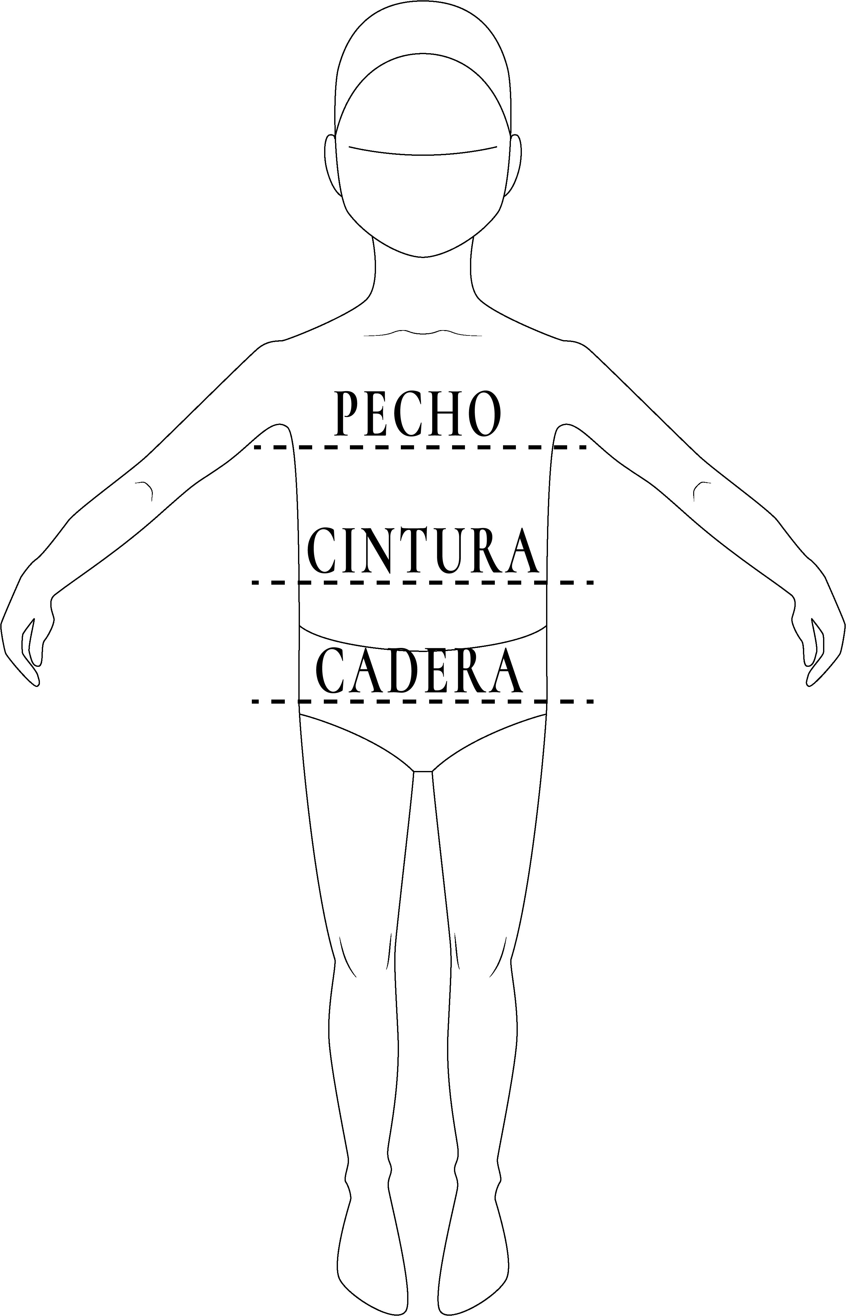 Cómo medir traje de flamenca niña